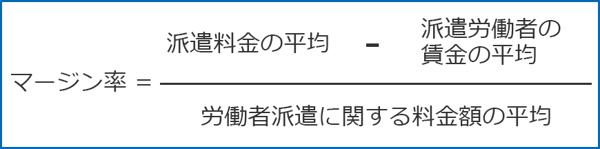 マージン率の計算